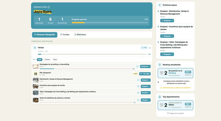 Campus turiscool LMS hoteles