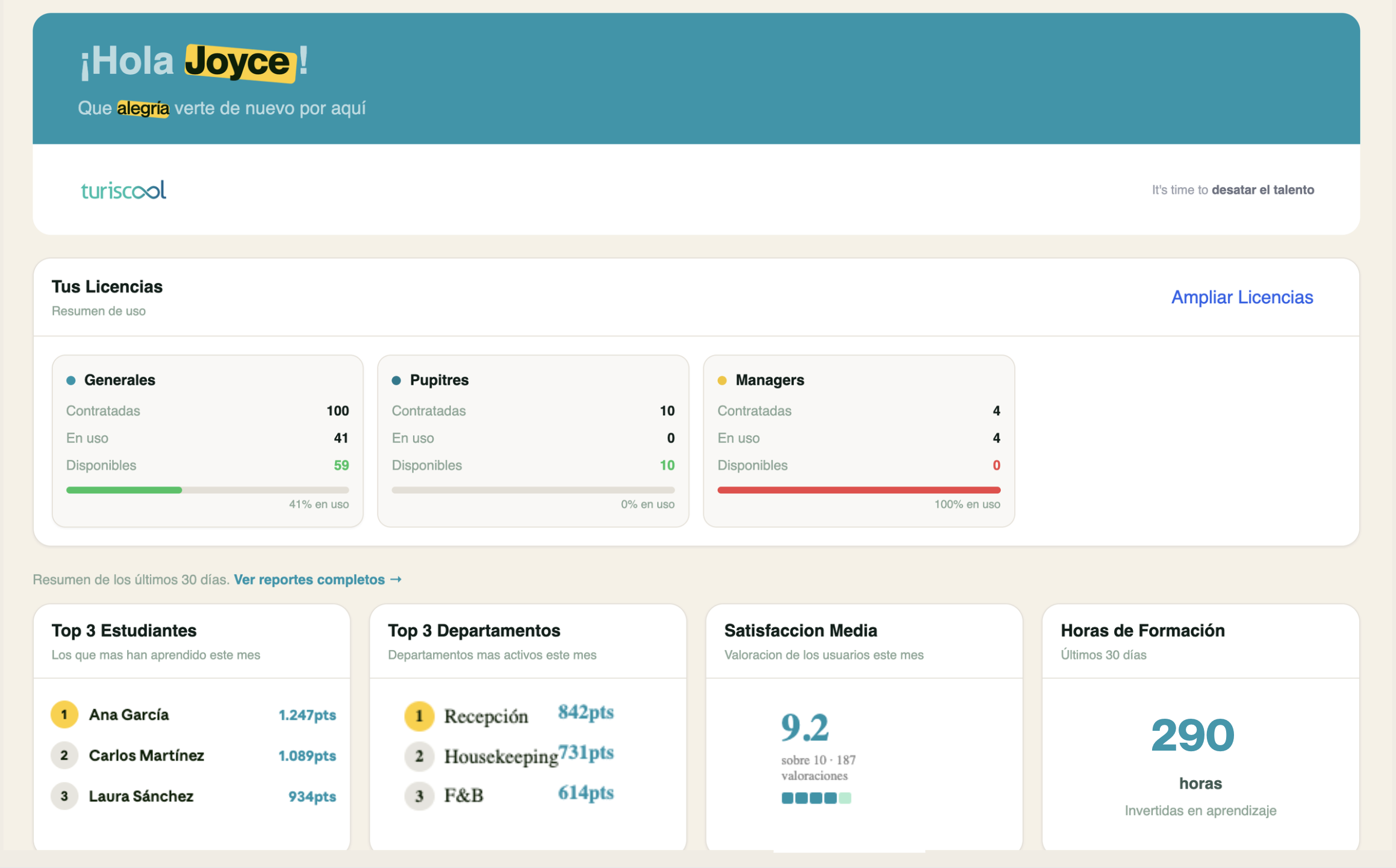 Panel de gestión formativa de Turiscool Campus para hoteles