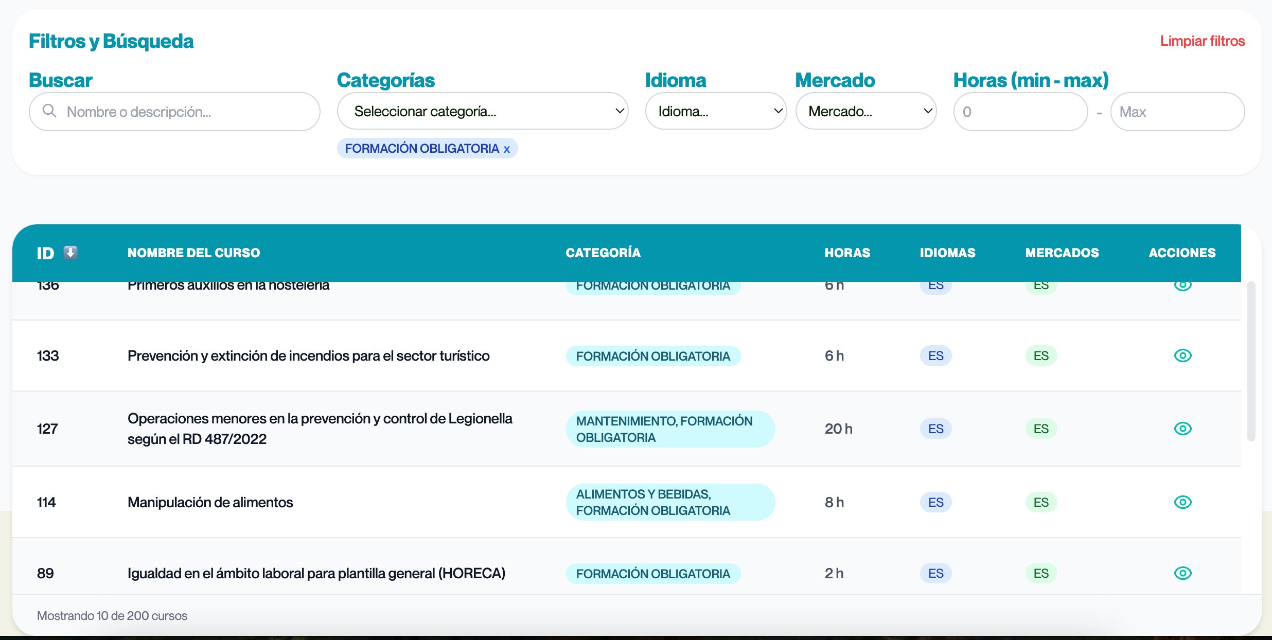 Gestión de formación obligatoria en hoteles — APPCC, Igualdad, Manipulación de alimentos